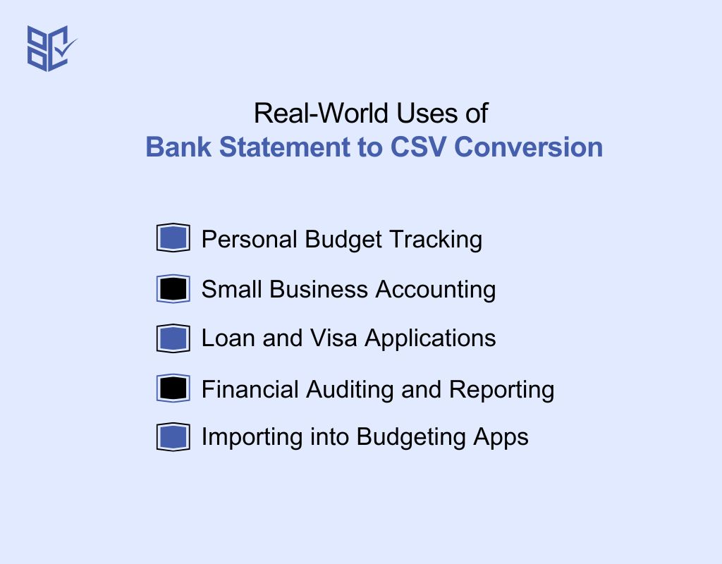 Real-World Uses of Bank Statement to CSV Conversion